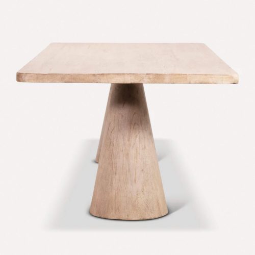 EDENDININGTABLE 1